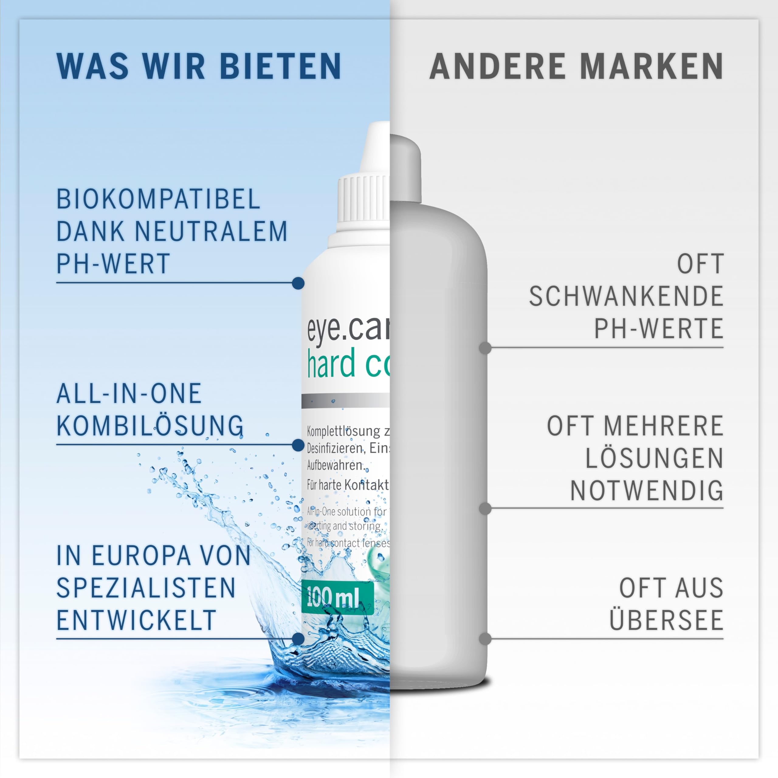 Eye.care Hard Comfort Kontaktlinsen Flüssigkeit – für alle harten Kontaktlinsen – Premium 100ml Pflegemittel zur Aufbewahrung, Reinigung, Desinfektion 