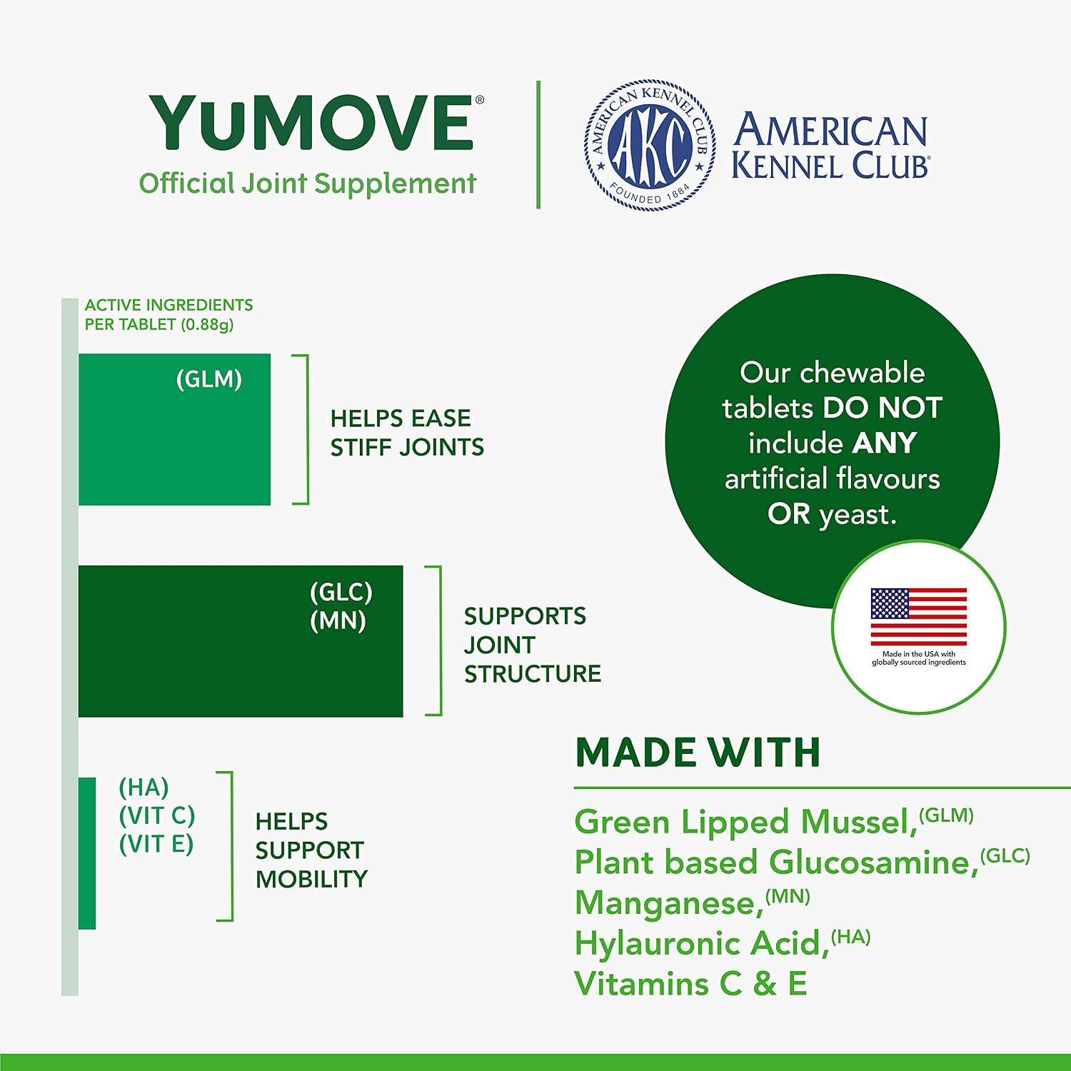 YuMOVE Adult Dog Tablets | Hip and Joint Supplement for Dogs with Glucosamine, Chondroitin, Hyaluronic Acid, Green Lipped Mussel | Dogs Aged 6 to 8 | 300 Tablets
