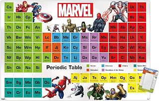 Trends International Marvel Comics - Periodic Table of Marvel Wall Poster, 22.375" x 34", Poster & Mount Bundle