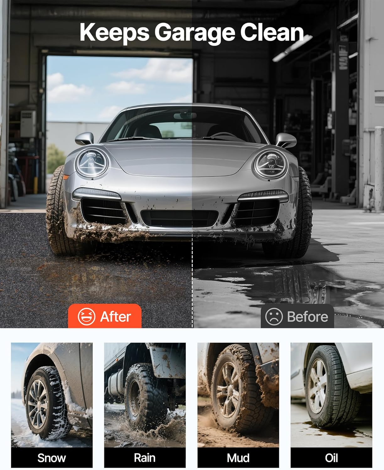 VEVOR Car Garage Mat, 7.4'x17', Shields Against Water, Snow, Rain, Mud, Oil, Durable Slip-Resistant Floor Cover with TPE Leak-Proof Backing, Simple to Maintain & Customizable Size - Image 8