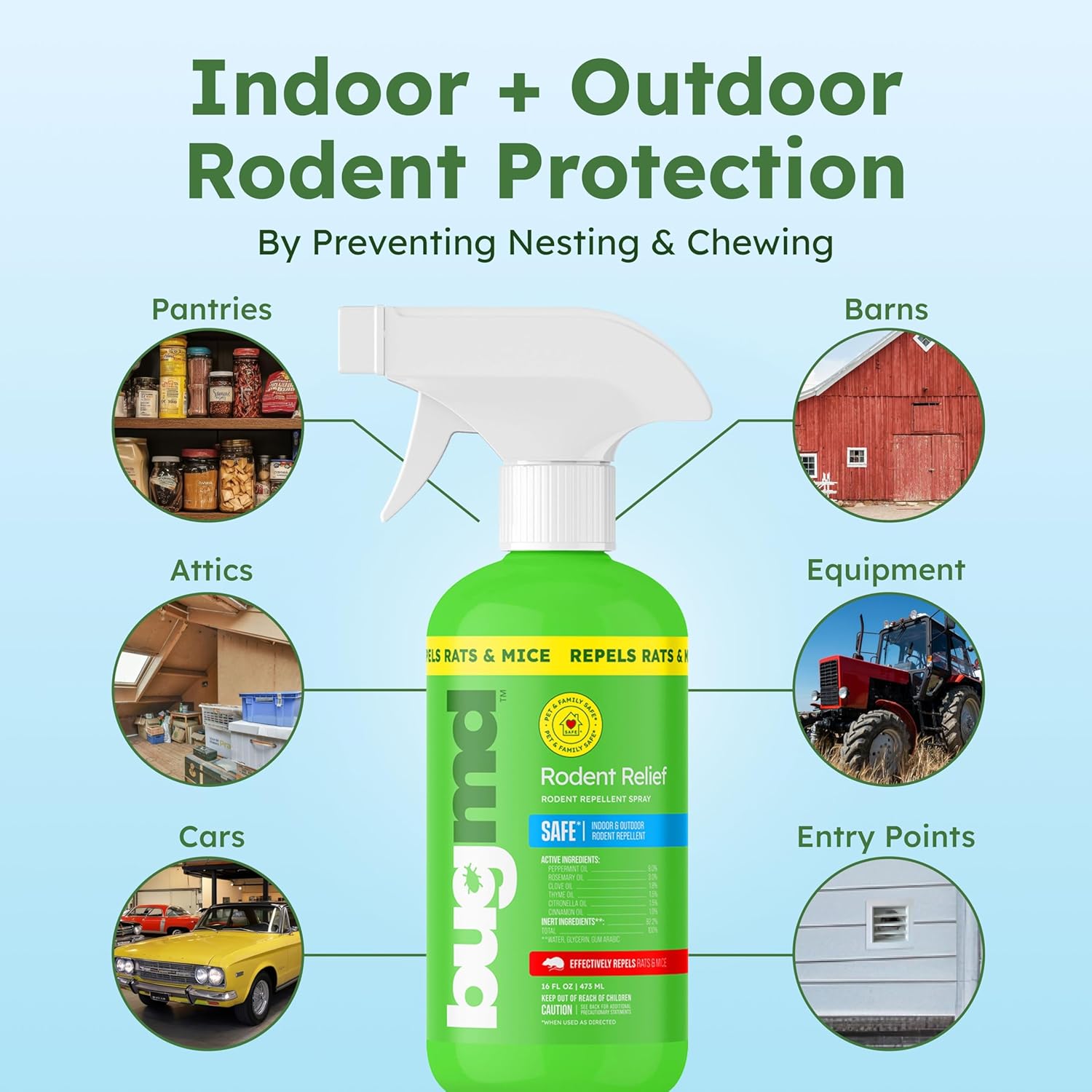 BugMD Peppermint Oil Spray for Rodents (2 Pack- 16oz) Mouse Repellent & Rodent Repellent Spray, Natural Mice Repellent with Cinnamon, Clove, and Rosemary Oils - Safe Indoor & Outdoor Use