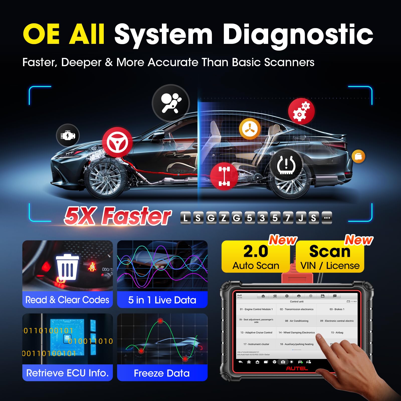 Autel MaxiCOM MK900 Diagnosis Coche Multimarca: 2026 Igual Que MK900BT,Actualizado MX900, MK808BT Pro, MK808S Herramienta Diagnosis Bidireccional, CANFD&DOIP, 3000+ Pruebas Activa, 40+ Servicio,11 OS