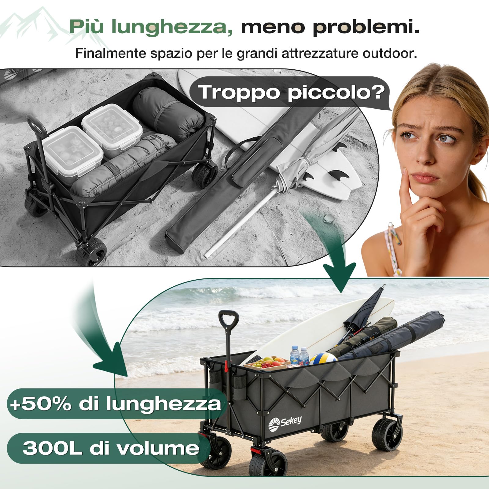 Sekey Carrello Spiaggia 300L 200KG Ruote Grandi 17x10 cm Pieghevole SE4013 Grigio