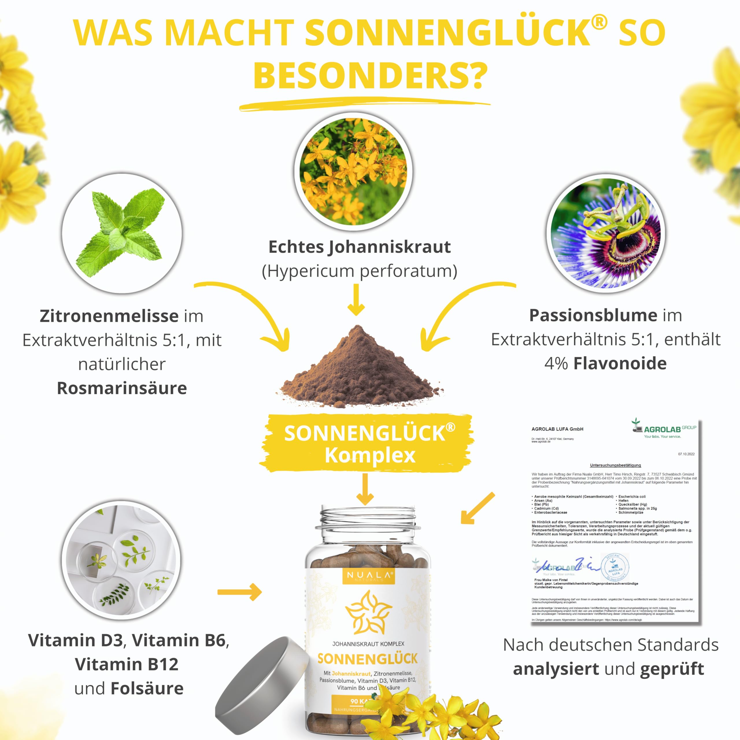 NEU! SONNENGLÜCK - Johanniskraut Kapseln hochdosiert mit Zitronenmelisse, Passionsblume und Vitamin D3, Vitamin B6, Vitamin B12 und Folsäure - 90 Kapseln