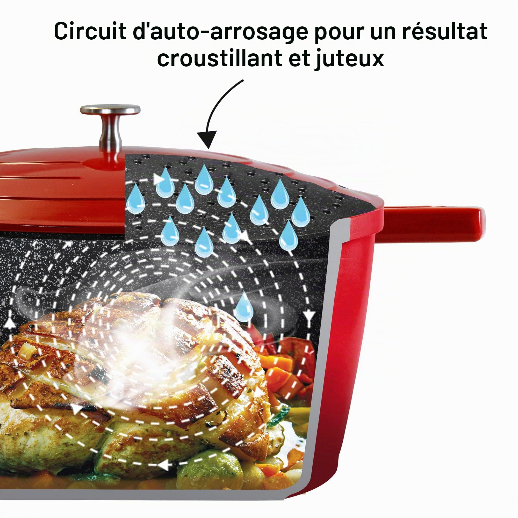 STONELINE Cocotte Induction avec Couvercle 32 cm, 6,6 L, Casserole Antiadhésive Revêtement avec de vraies Particules de Pierre, Braisière Marmite pour Tous Feux et Four, Couleur : Rouge