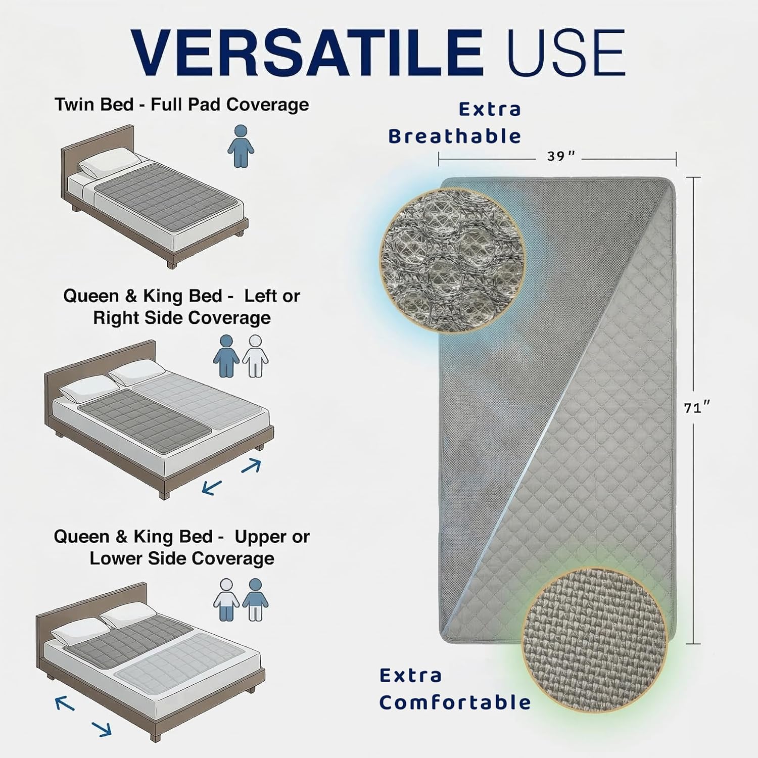 DREAMORA Luna - Water-Cooled Bed Cooling System - Elegant & Compact Bed Cooler for Hot Sleepers, Deep, Restorative Sleep - Dual-Sided Cooling Mattress Pad & Precise Temperature Control