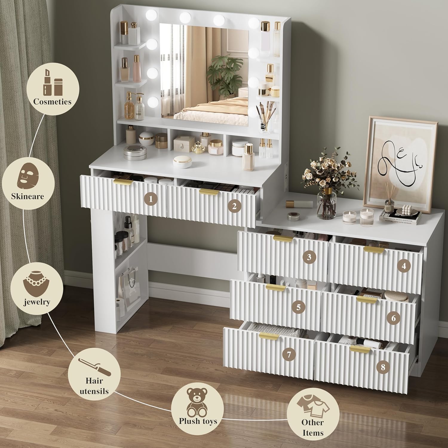 Makeup Vanity Desk with Mirror and Lights, 57" Fluted Vanity Dresser Combo & Storage Shelves, Vanity Mirror with Mirror and Lights with 8 Drawers, 3 Color Modes, Dressing Table Set for Girls, White