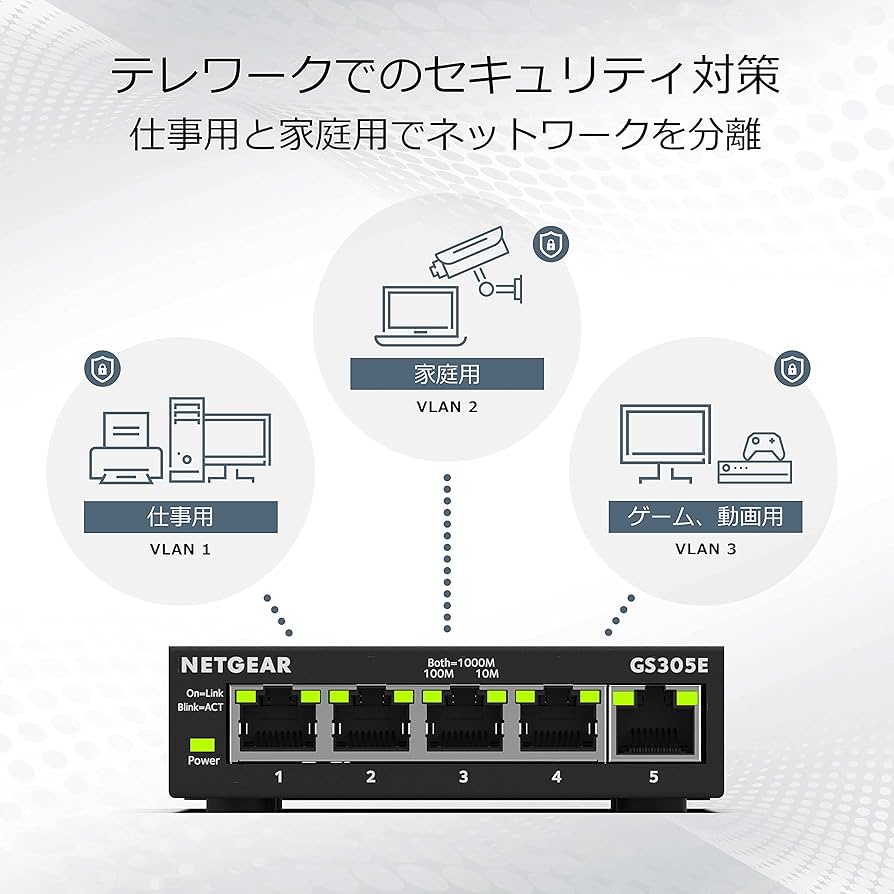 Amazon | 【正規品】 ネットギア NETGEAR スイッチングハブ 5