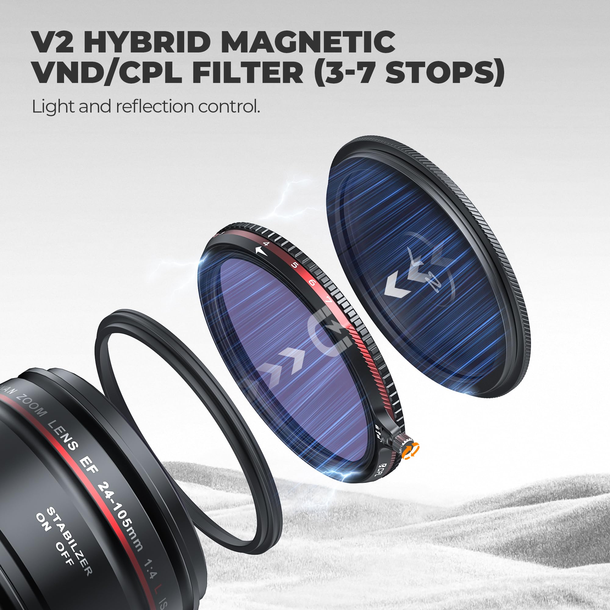 Amazon.com : Freewell 82mm V2 Magnetic Hybrid VND/CPL 3-7 Stops