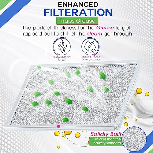 Miniatura 4 de Filtro de campana extractora de 9.87 x 11.62 pulgadas 97007894 Broan 97007894 y filtro de ventilador de escape de cocina Nutone, filtro de