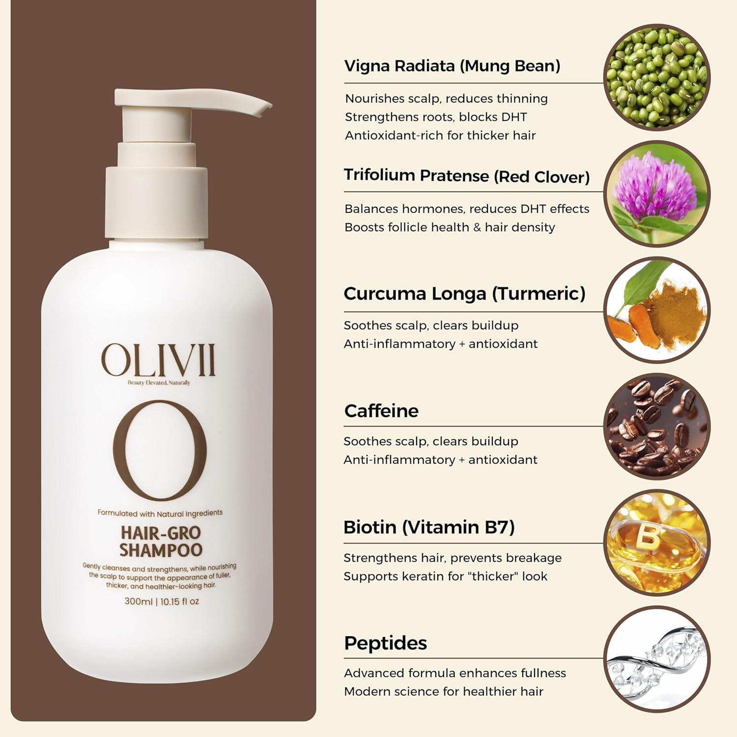 Olivii Hair-Gro Shampoo for Thinning Hair – Biotin & Caffeine Infused with Red Clover & Turmeric, Vegan Formula for Fuller, Stronger Hair, Sulfate-Free Volumizing Shampoo, Natural Citrus Scent