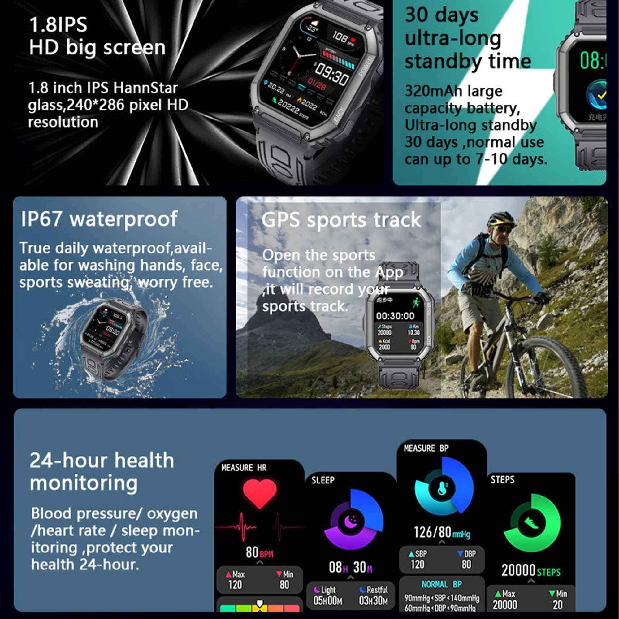 1,8" AMOLED Reloj Inteligente Hombre con Llamada y Whatsapp,Batería de 320 mah, 5ATM Impermeable Reloj Smartwatch 123 Deportivo Hombre con Monitor Sueño, Pulsómetro Android iOS (Camuflaje verde)