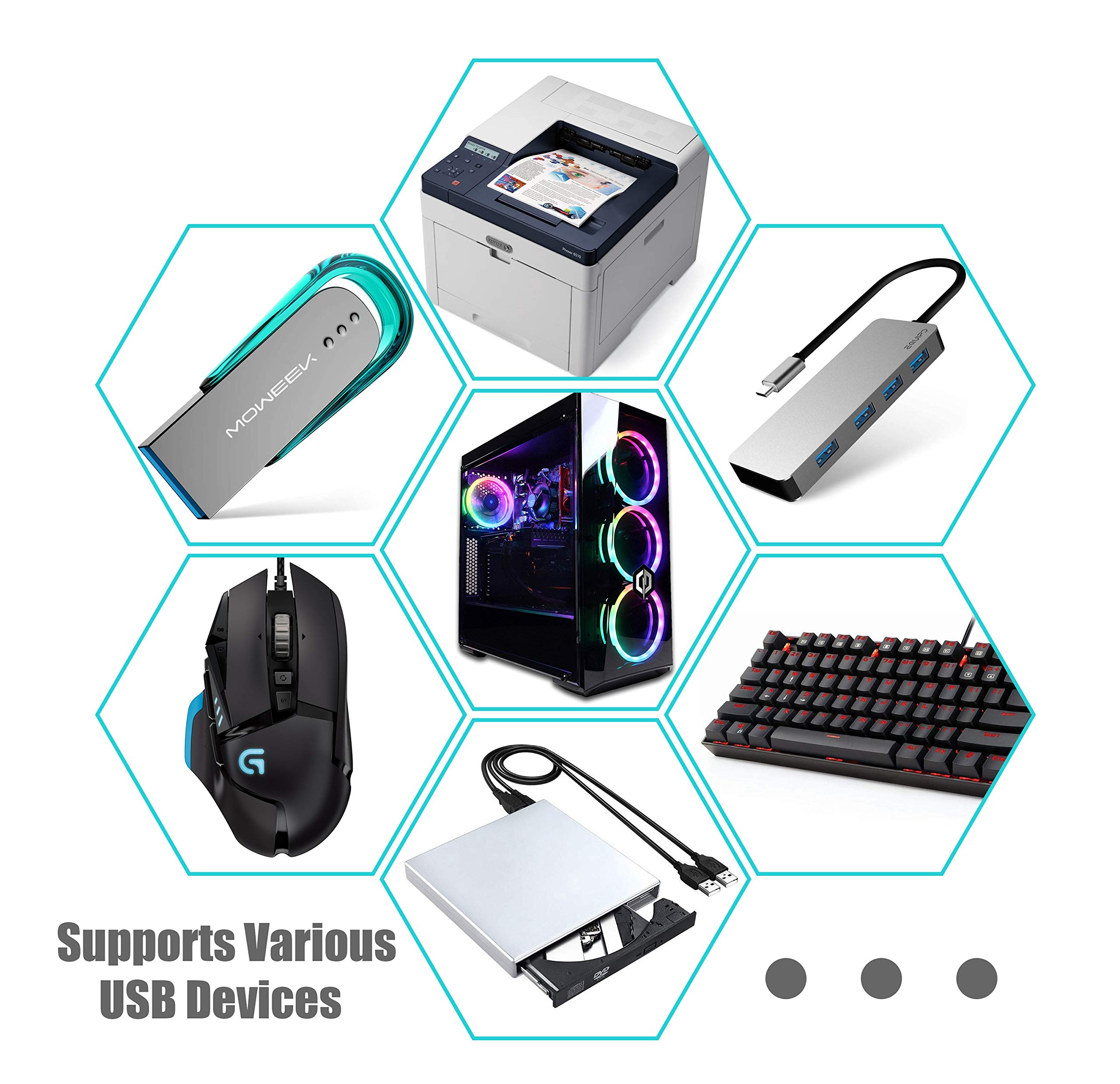 CERRXIAN 5-portowa karta rozszerzeń PCI na USB 2.0, karta rozszerzeń PCI karta USB do komputera stacjonarnego, adapter kontrolera koncentratora PCI na USB 2.0, indywidualny