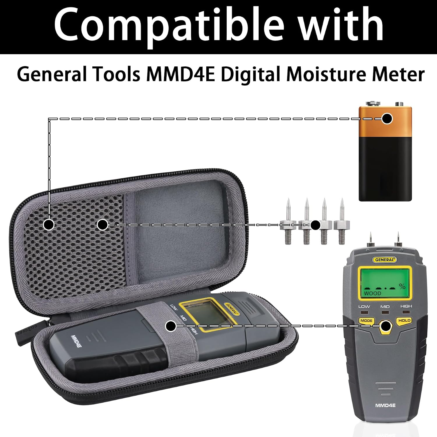 co2CREA Hard Travel Case for General Tools MMD4E Moisture Meter Pin Type | Portable EVA Storage Bag with Mesh Pocket & Wrist Strap, Shockproof Protective Carrying Box