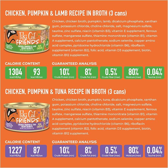 Tiki Cat Friends Pack Variedad Pollo 12 Latas 2.5 oz miniatura 5