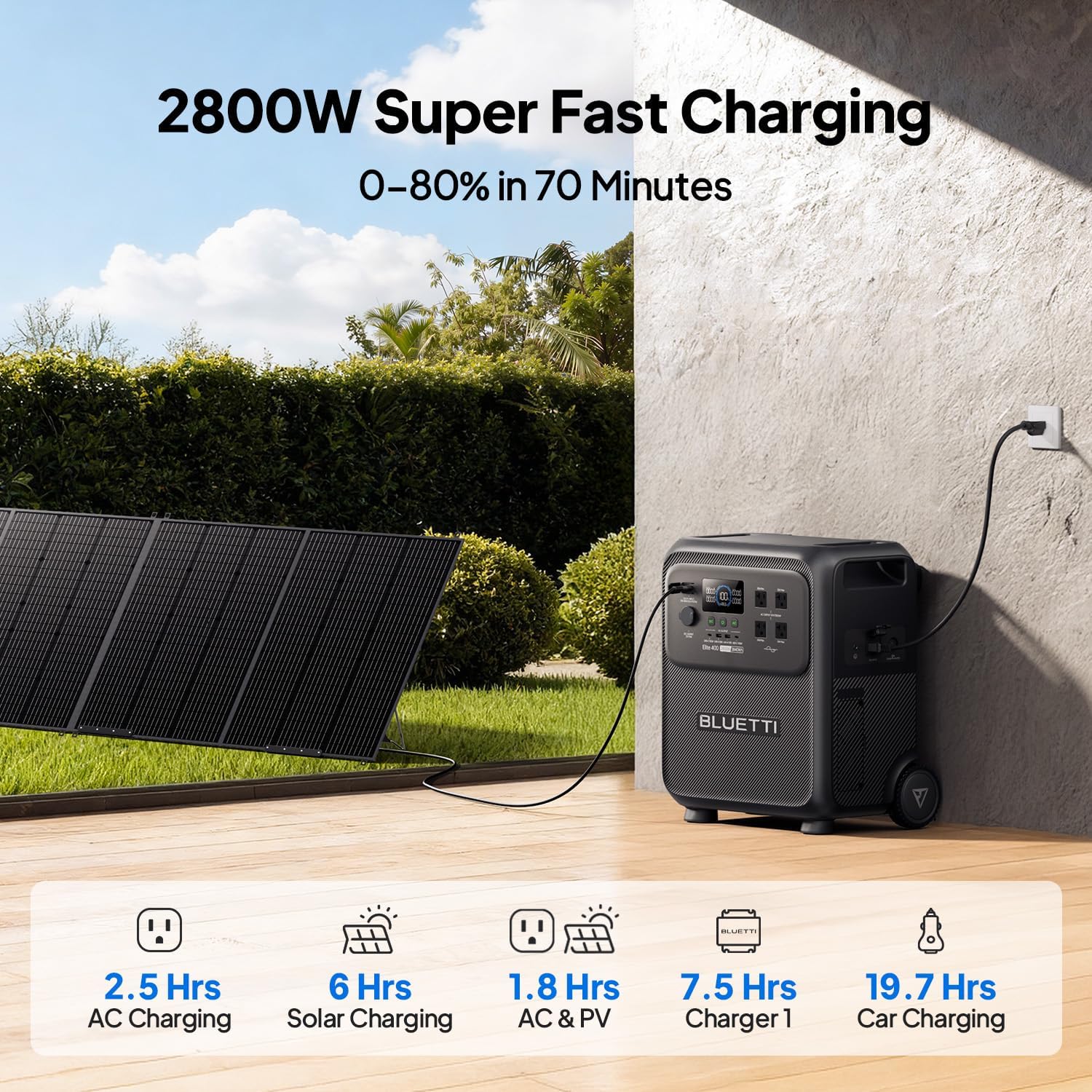 Woman pulling the BLUETTI Elite 400 across a paved surface