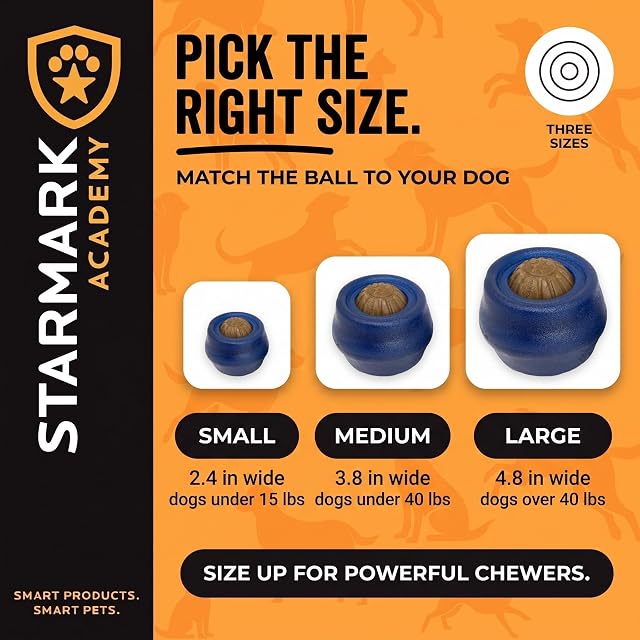Foto 4 de 5 de STARMARK Everlasting Treat Ball pequeña con 1 golosina