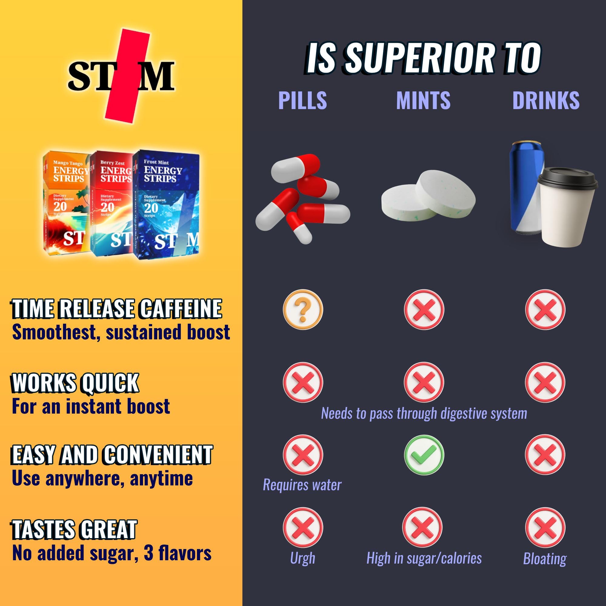 STIM Berry Zest Fast Dissolving Oral Energy Strips, 50mg Caffeine — Amazon image 4