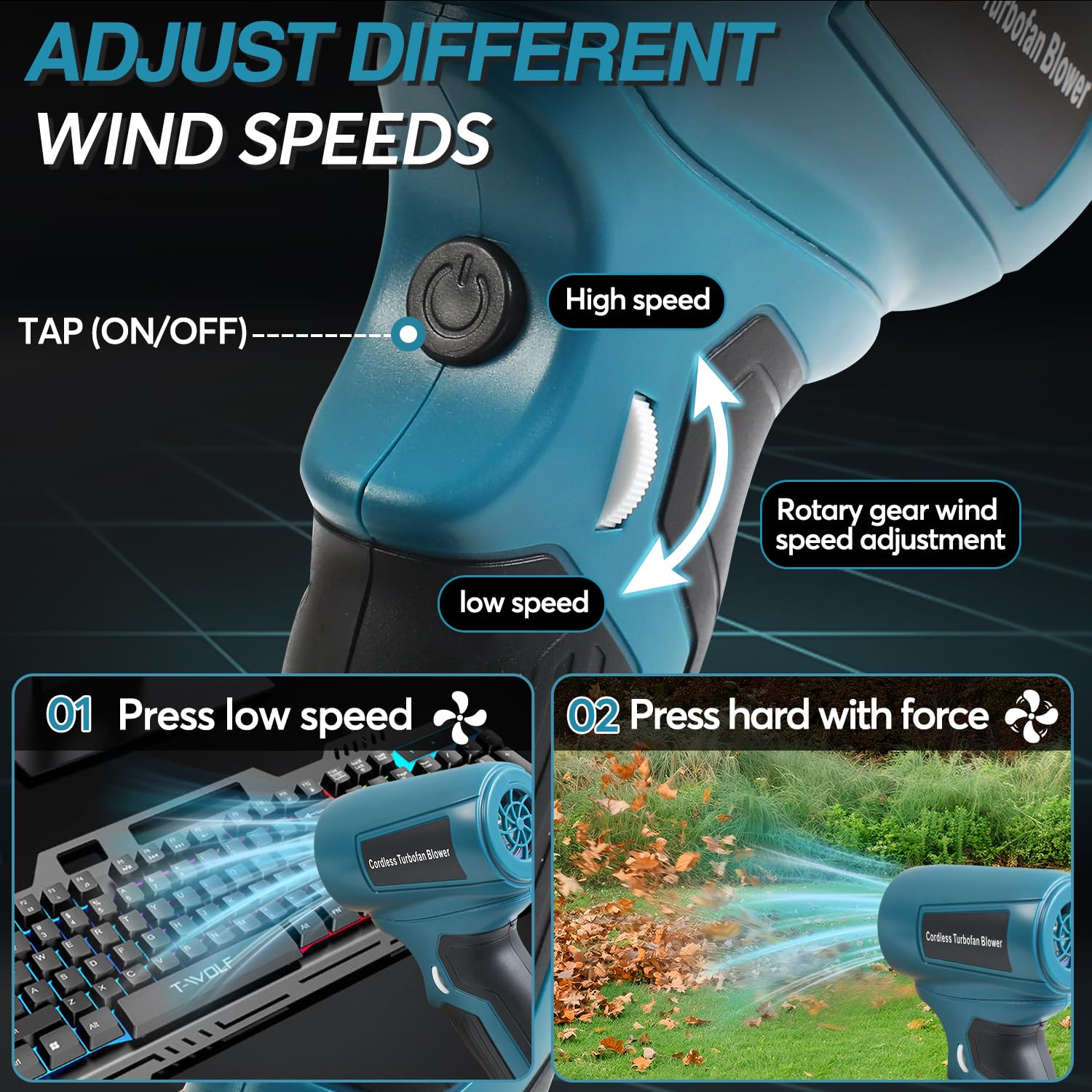 Mini Jet Gebläse, Tragbares Luftgebläse für Makita 18V Akku, Schnurloser 130000RPM Violent Turbo Ventilator, 4-Gang-kabelloser Hochgeschwindigkeits-Handventilator für Tastaturen, Camping,