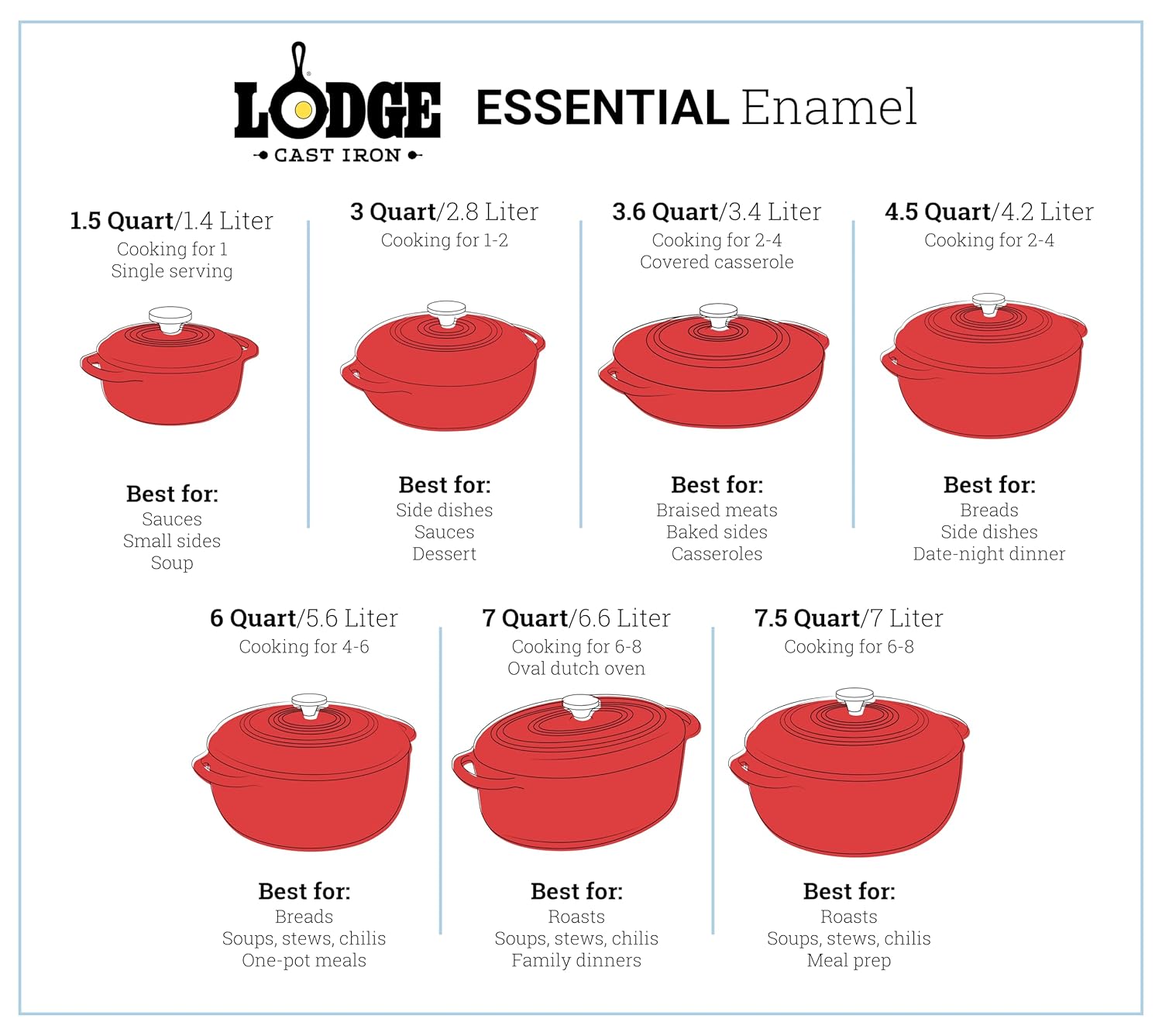 Lodge 6-Quart Enameled Cast Iron Dutch Oven with Lid – Dual Handles – Oven Safe up to 500°F and Suitable for Stovetop Use – Ideal for Marinating, Cooking, Baking, Refrigerating,... 2 Lodge 6-Quart Enameled Cast Iron Dutch Oven with Lid – Dual Handles – Oven Safe up to 500°F and Suitable for Stovetop Use – Ideal for Marinating, Cooking, Baking, Refrigerating,... - Image 2