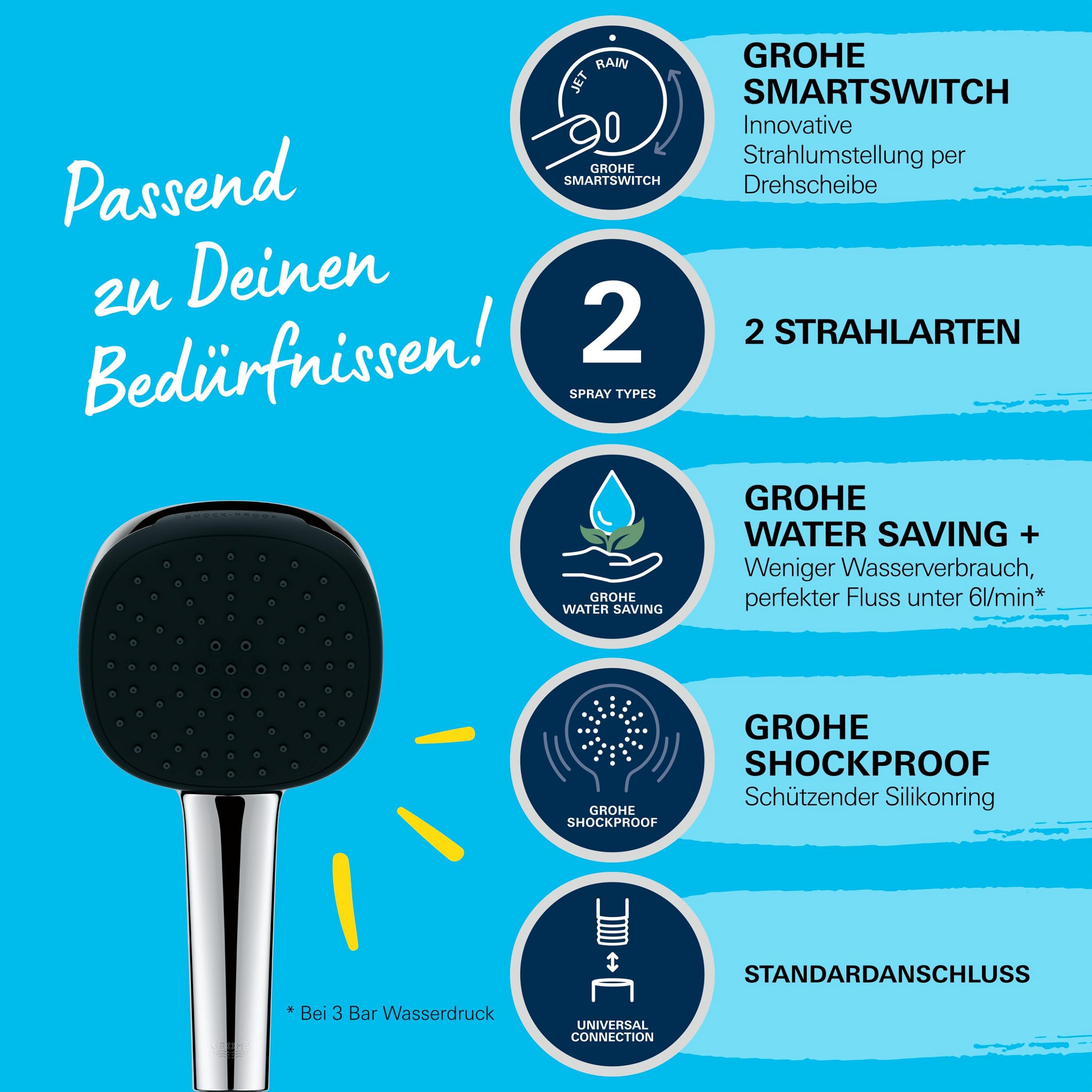 GROHE Vitalio Comfort 110 QuickFix 2639710E słuchawka prysznicowa (kwadratowa głowica prysznicowa 11 cm, 2 spraye: deszcz i strumień, dodatkowa oszczędność wody, system zapobiegający osadzaniu się