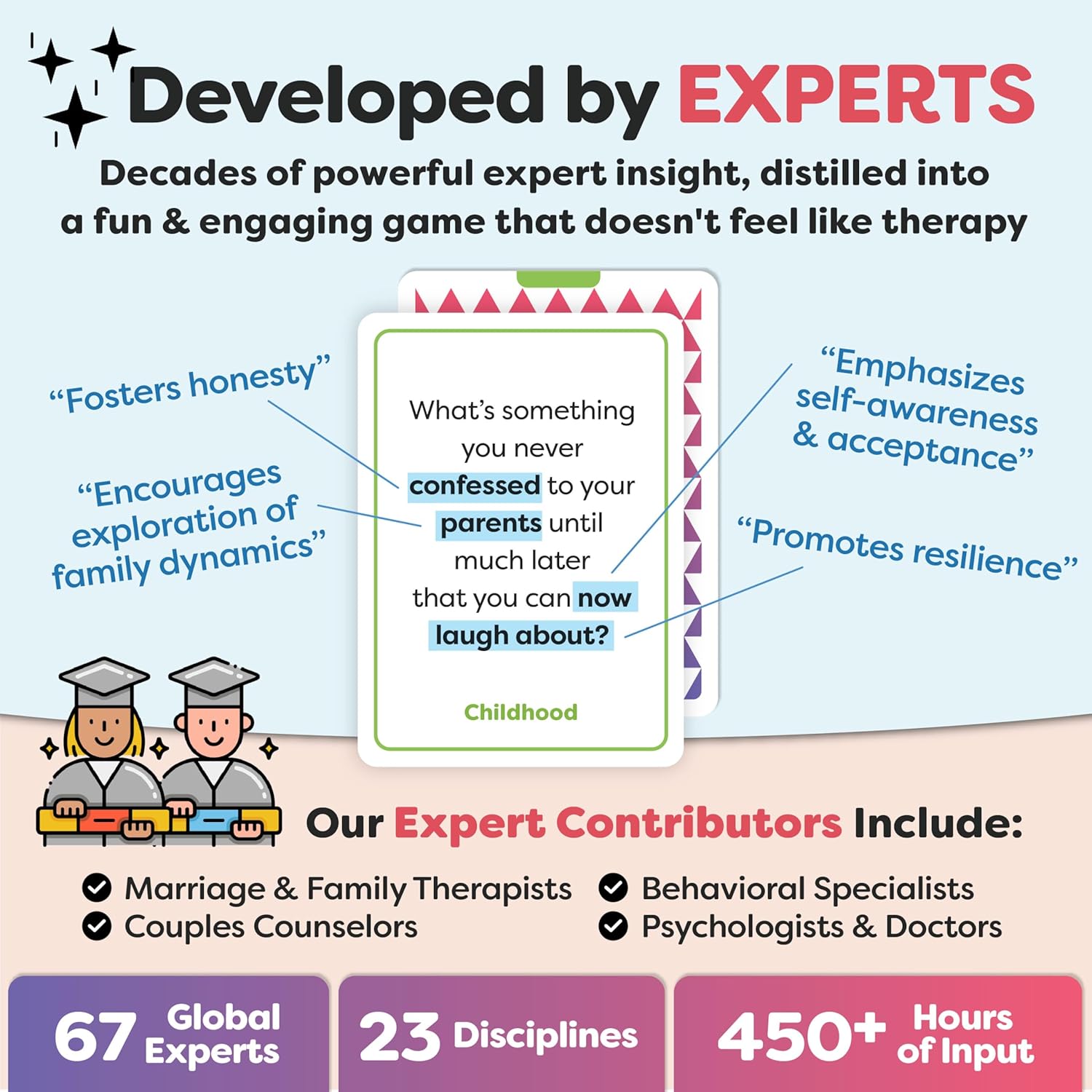 TALKING POINT CARDS Deepen Your Connection with 200 Fun & Engaging Conversation Cards for Couples - Build Intimacy, Strengthen Your Bond & Reignite Romance – Perfect Adult Card Game for Date Nights