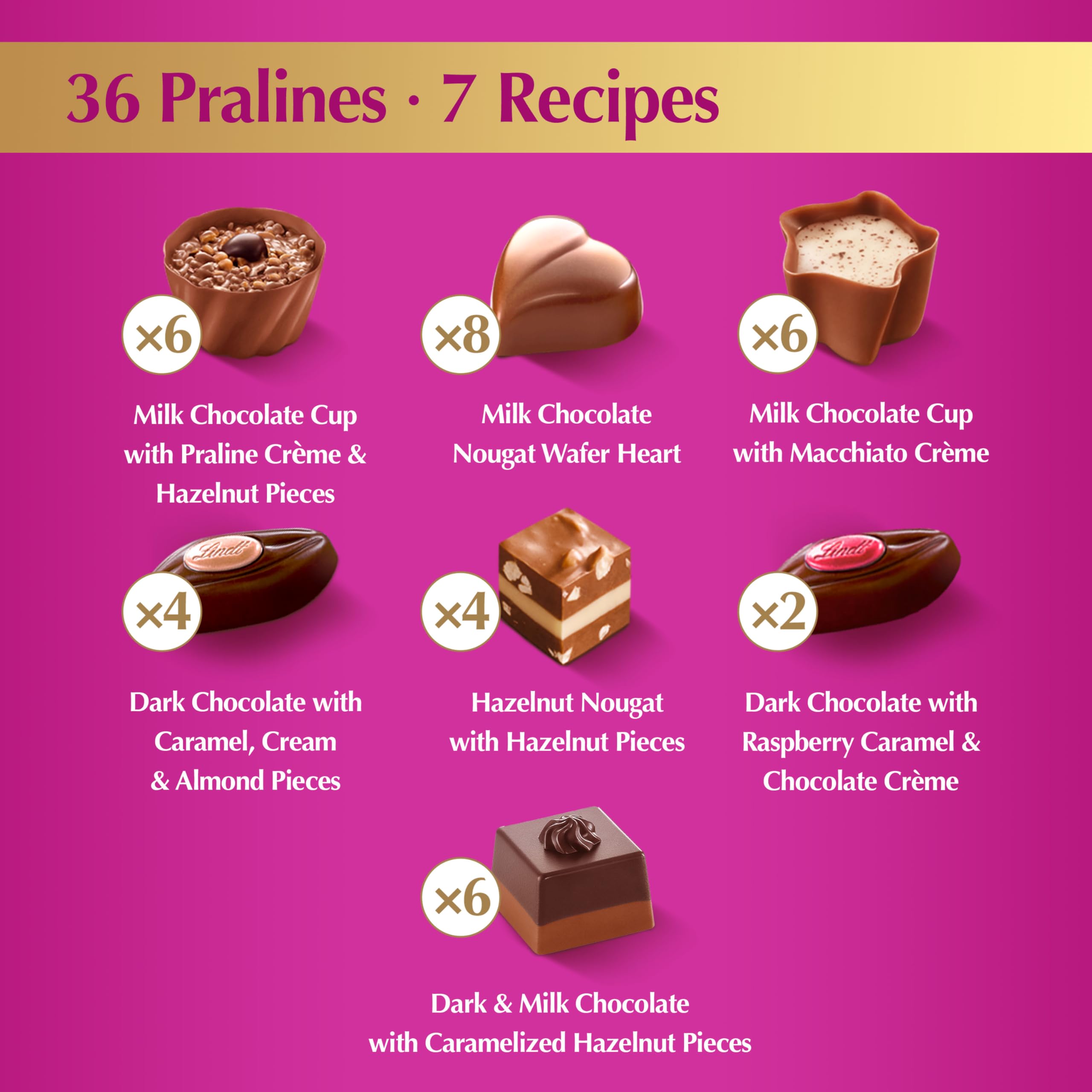 Lindt Caja de regalo de caramelos de chocolate surtidos de mini pralinés, 6.2 onzas.