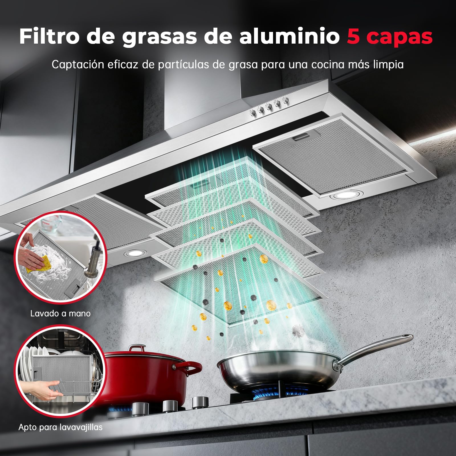 SNDOAS Campana Extractora 90cm, 450 m³/h, Clase A++