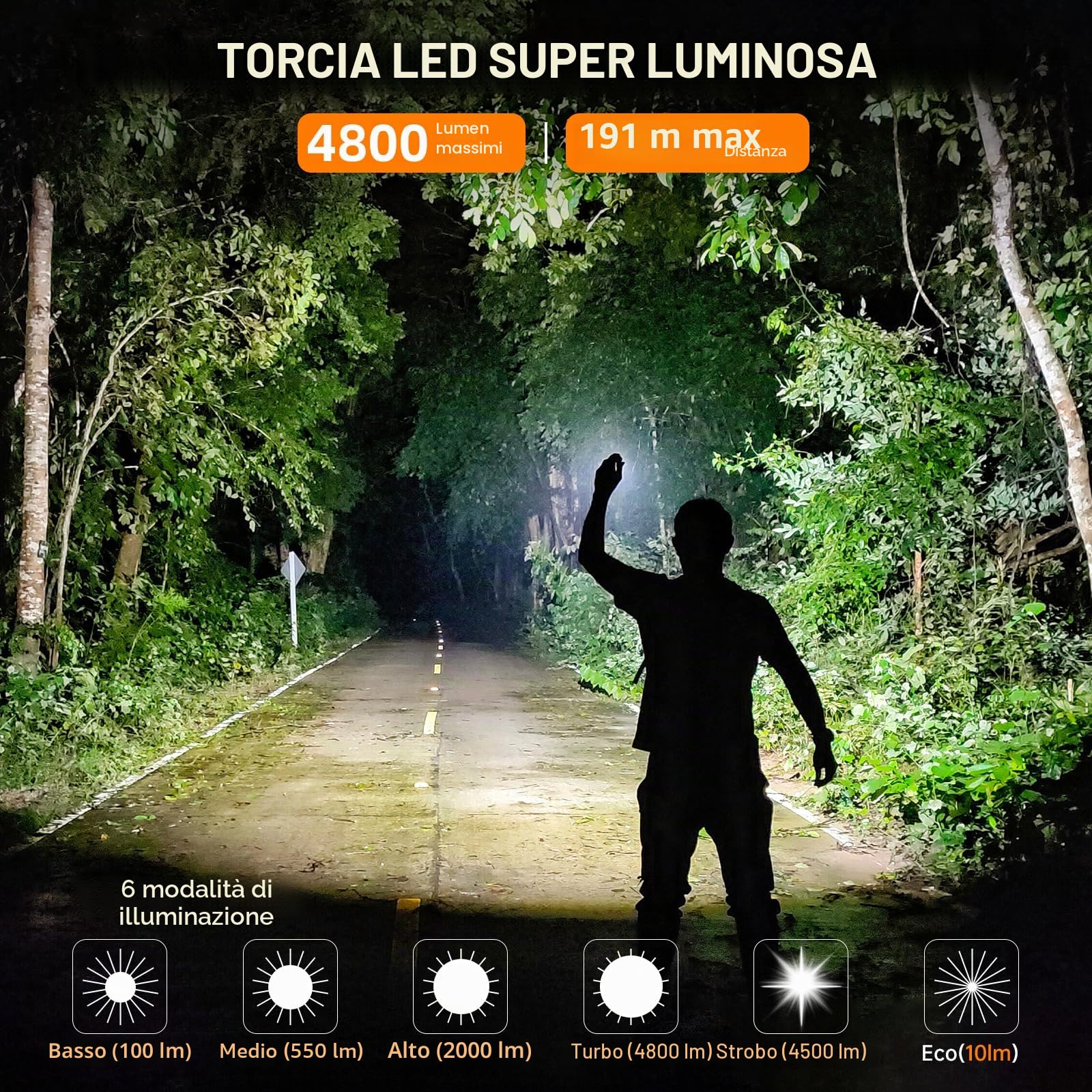 Wurkkos TS22 Torcia LED estremamente luminosa, 4800 lumen ricaricabile XHP70.3 HI, IPX68, torcia tattica impermeabile con 6 modalità per campeggio, attività all'aperto, emergenze, CRI90