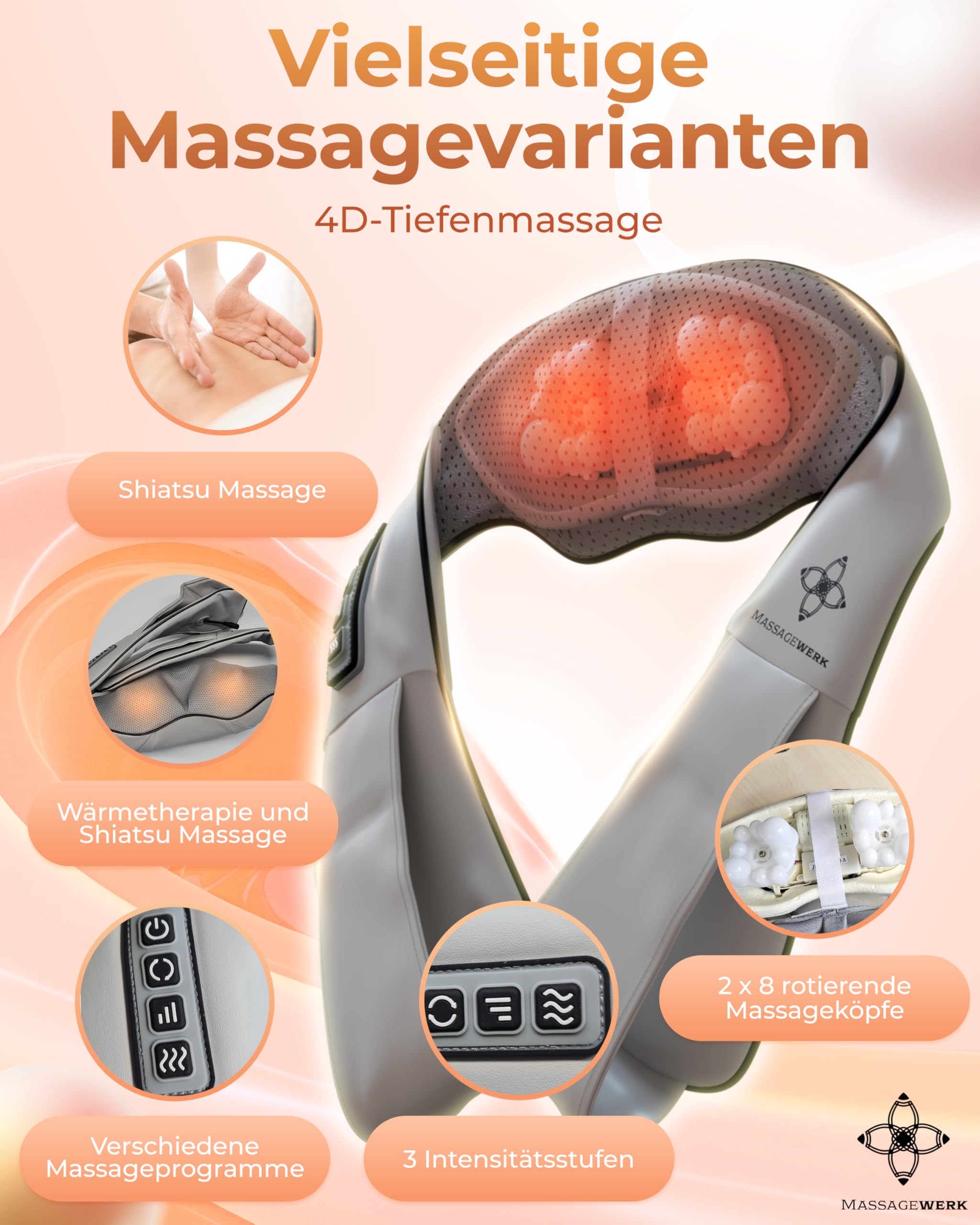 Shiatsu Nacken- und Rückenmassagegerät | Elektrisches Nackenmassagegerät mit Wärmefunktion | Ergonomisch, Ideal zur Linderung von Muskelverspannungen und Schmerzen