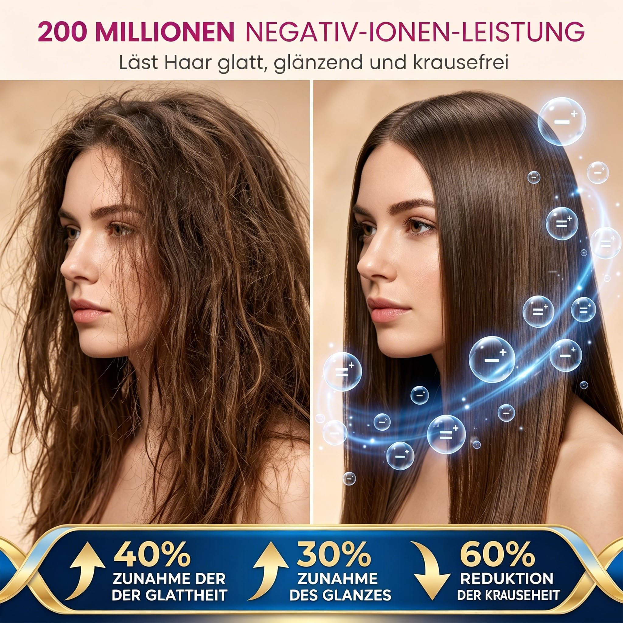 Ionen Haartrockner 2000W Profi Föhn, Klappbar & Leicht, 3 Temperaturstufen mit Überhitzungsschutz, 200 Millionen Negative Ionen Haarpflege Reiseföhn mit Diffusor und Stylingdüse