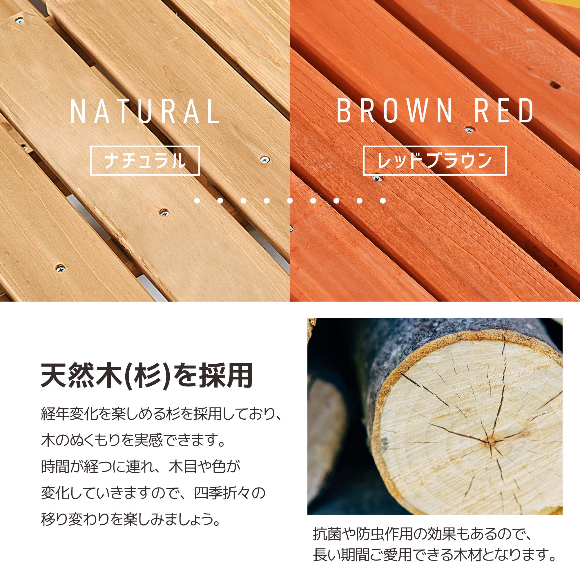 Amazon.co.jp: ウッドデッキ 天然木 キット 8点セット 1坪 ウッド 