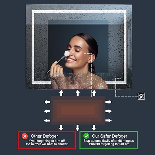 Miniatura 5 de WATERPAR Espejo de baño LED de 48 x 36 pulgadas espejo de tocador montado en la pared con retroiluminación y luz frontal con 3 colores regulables