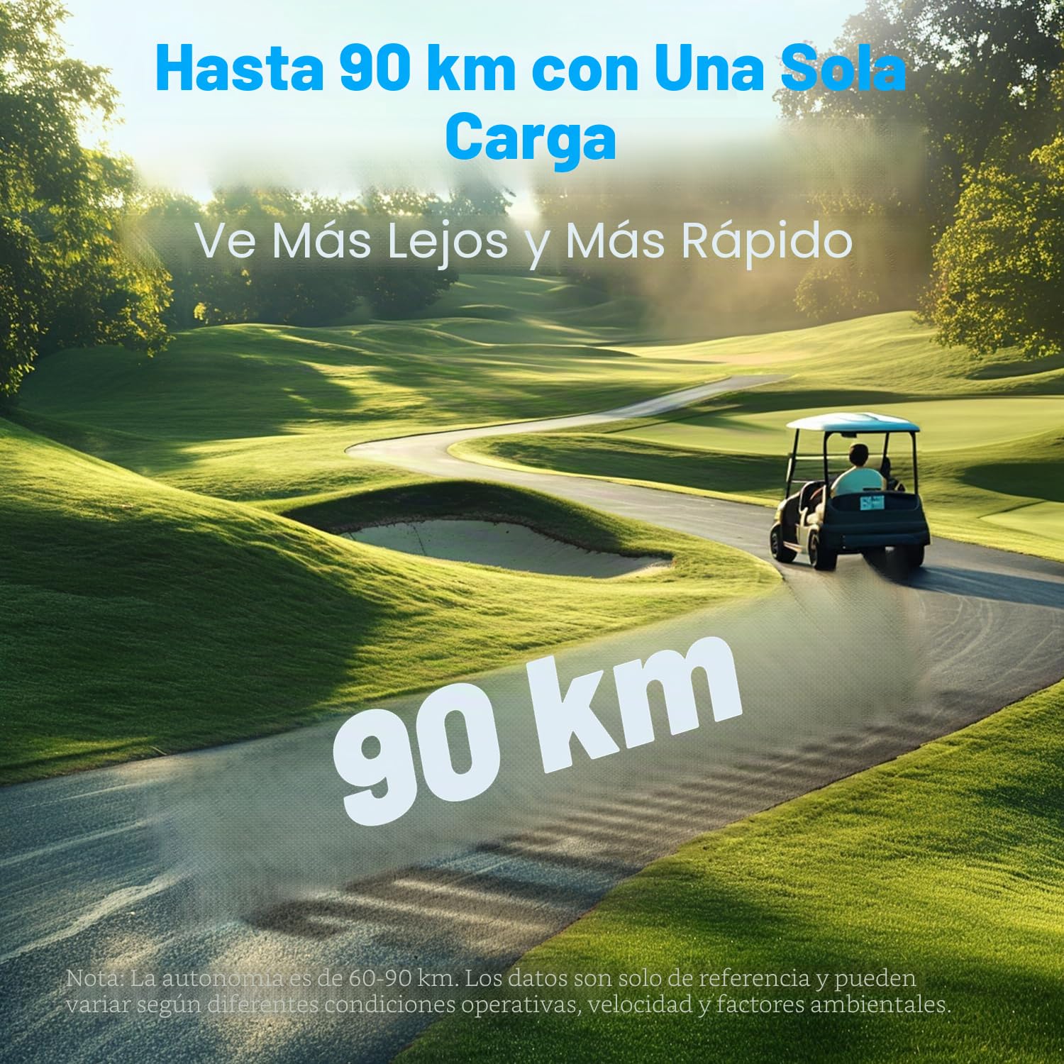 VATRER POWER Batería LiFePO4 72V 105Ah Carrito Golf, Pantalla Táctil | App Bluetooth · BMS inteligente de 200 A · Compatible con Club Car, EZGO, Yamaha, Garia, Melex e Italcar