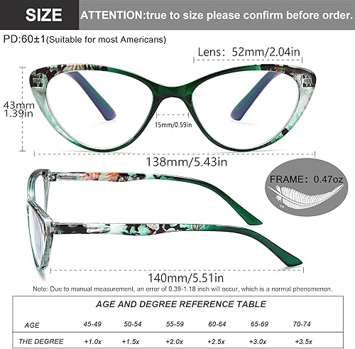 Miniatura 3 de EYEURL Gafas de lectura de ojo de gato para mujer, paquete de 2 lectores con bloqueo de luz azul para mujer, bisagra de resorte, patrón de moda
