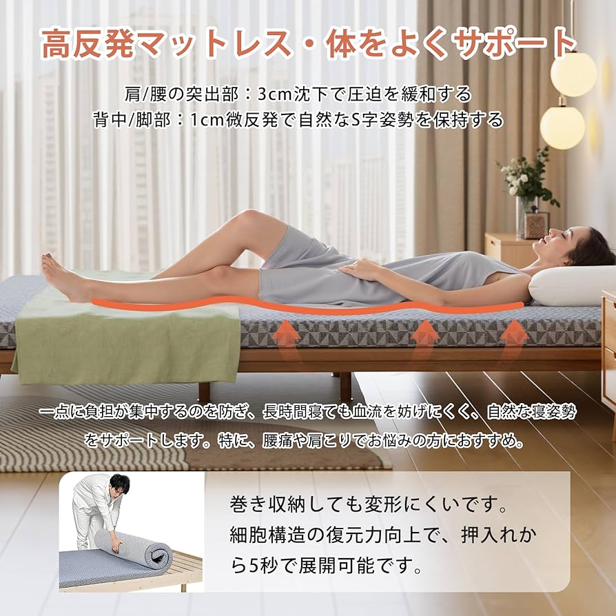 Amazon.co.jp: VECELO マットレス 幅140×奥行200×厚さ4cm 高反発