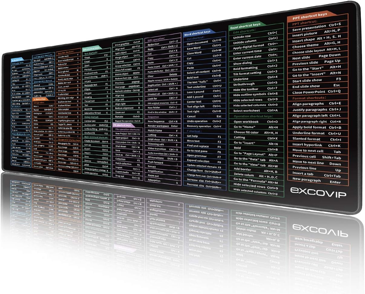 EXCOVIP Large Gaming Mouse Pad, Long XXL Mousepad, Shortcut Mouse Pad, Extended Computer Mouse Pad/Desk Mat with Stitched Edges for Gamer, Office, Home (900x400mm) 8425