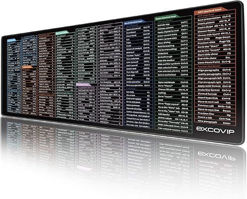 Alfombrilla de mouse grande extendida para juegos, tamaño XXL, base de goma antideslizante gruesa, superficie de tela lisa, para teclado, mouse para