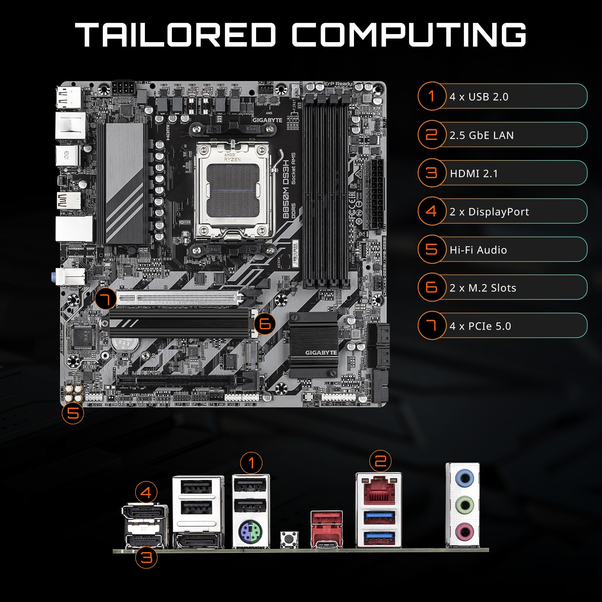 Amazon.in: Buy GIGABYTE B850M DS3H AMD AM5 LGA 1718