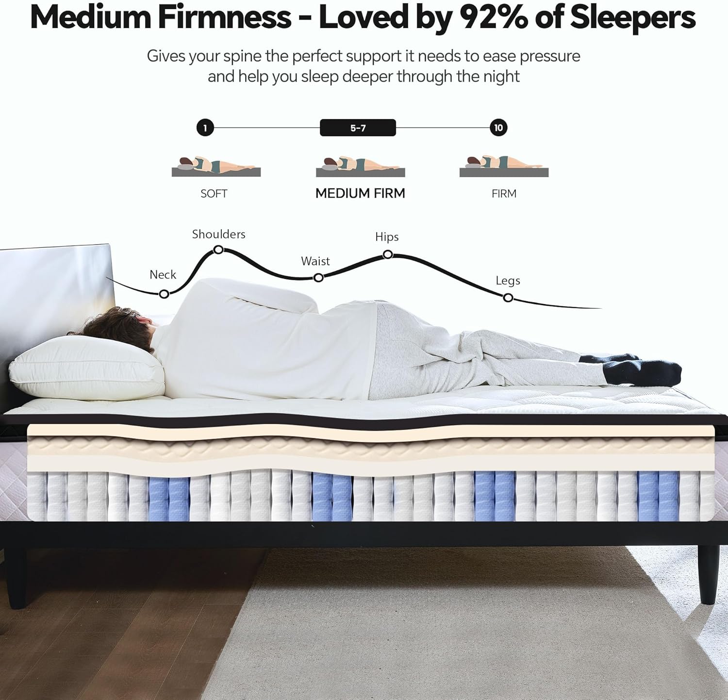 California King Mattress, 12 Inch Cal King Hybrid Mattress with Individual Pocket Spring & Memory Foam, Soft, Motion Isolation, Medium Firm Comfort for Pressure Relief, CertiPUR-US Certified