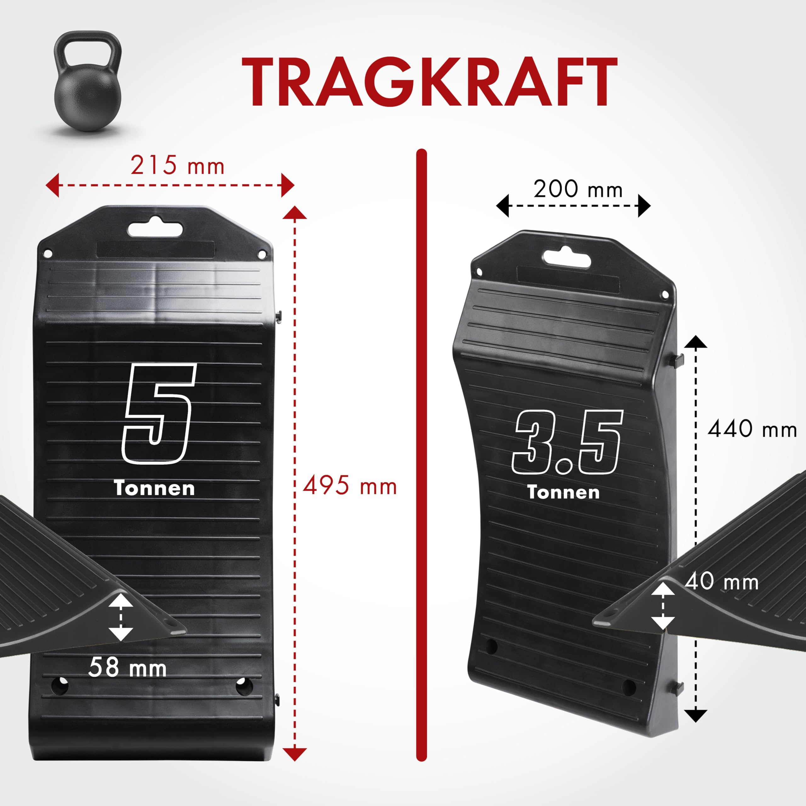 Walser Reifenschoner 2-er Set für Reifen 10-20 Zoll, praktische Reifenwiege mit Tragkraft bis zu 5 Tonnen, Auto Reifenschuhe Set, Auto Reifenschoner gegen Standplatten, Auto Reifen Unterlegplatten