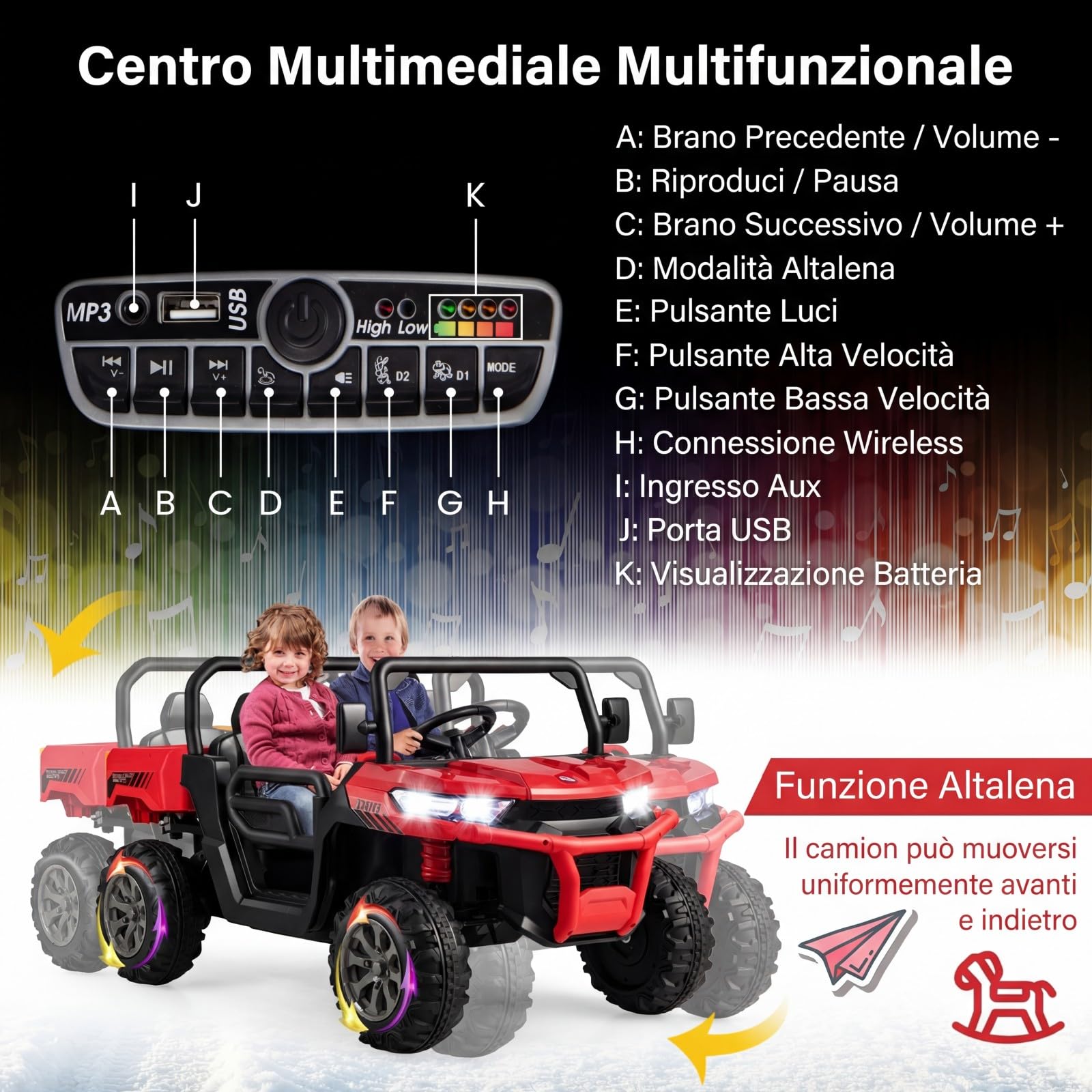 COSTWAY 12V Auto Elettrico per Bambini, Trattore Elettrico con Scatola di Scarico, Macchina Elettrica con Pala Telecomando e Musica, Regalo per Bambini 3-8 Anni, 3-8 km/h (Rosso)
