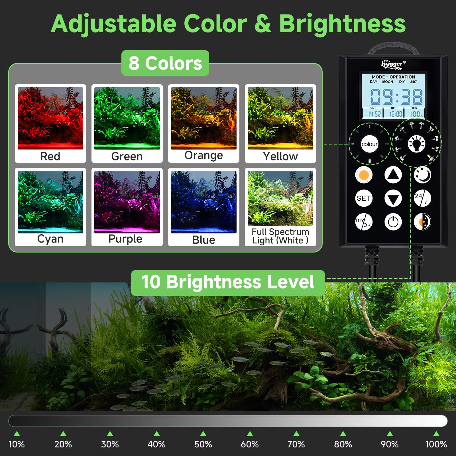hygger Aquarium Beleuchtung LED, Aquarium Licht, Aquarium lampe 24/7 beleuchtung für aquarien mit Controller, 5 Modi mit Timer, 8 Farben, verstellbare 10 Helligkeit (46W（90-105CM）)
