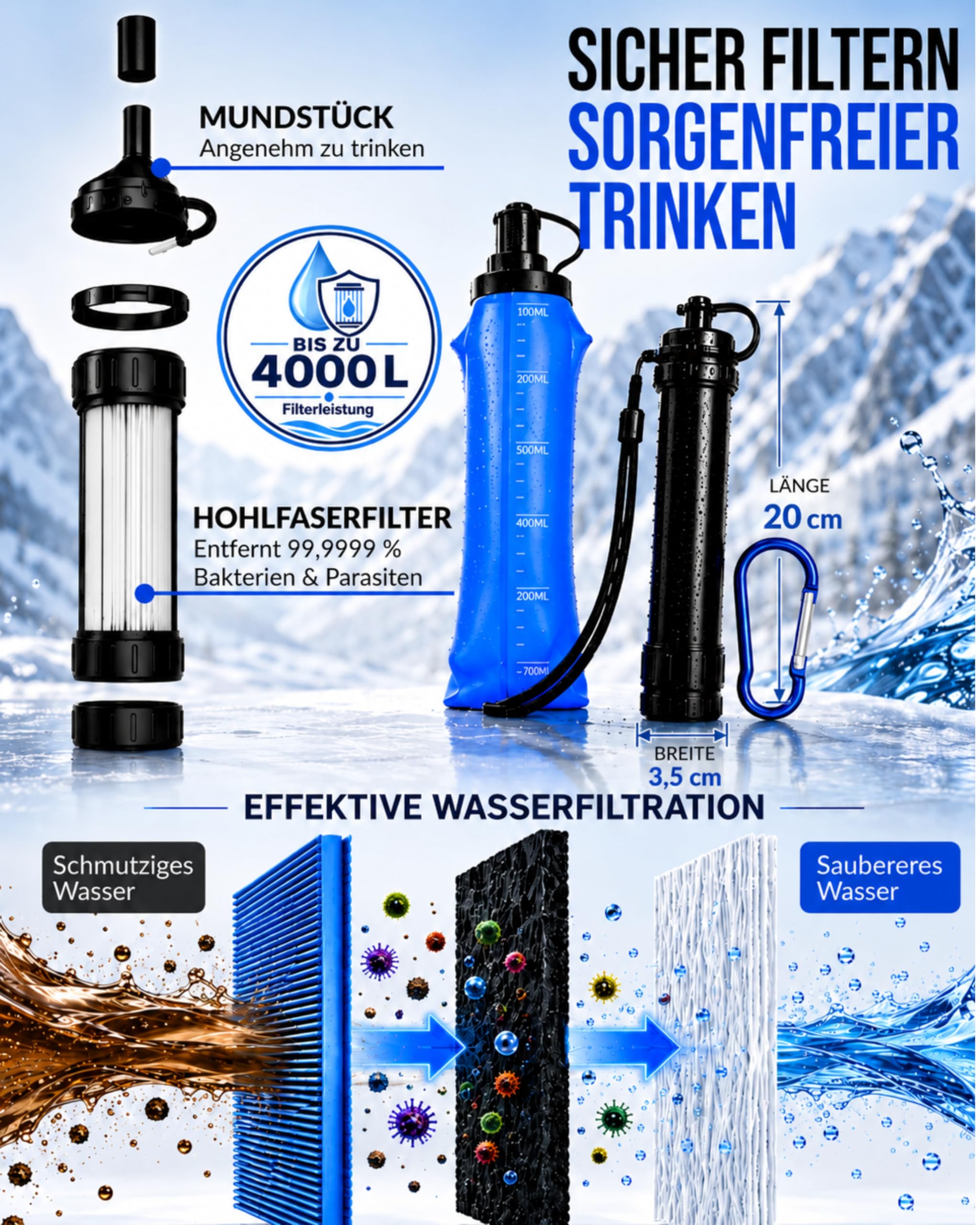 Wasserfilter Outdoor + faltbare Trinkflasche 0,5L I Tragbarer Trinkwasserfilter für Camping, Wandern & Survival I Filtert 99,99% der Bakterien I Trinkwasseraufbereitung für 4000L I Gipfelrein