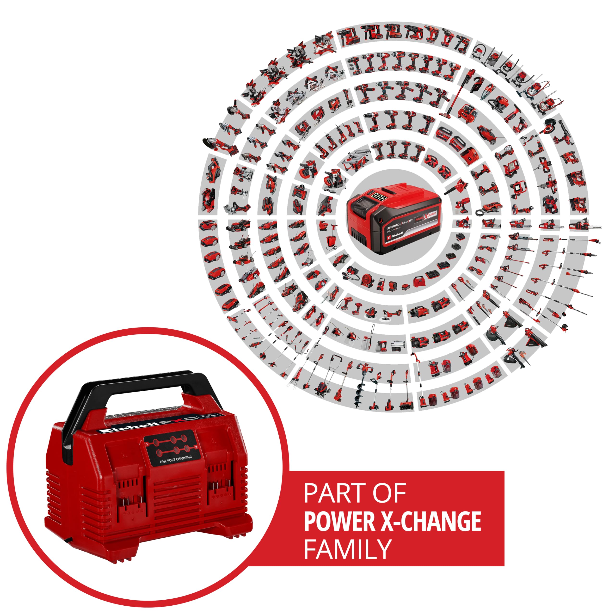 Original Einhell Kit PXC 4X 5,2 Ah & Quattrocharger 4 A | PXC | 18 V | 1260 W | 4x 5,2 Ah Akku | 4-Ampere-Ladegerät | 2x2 Akkus parallel laden