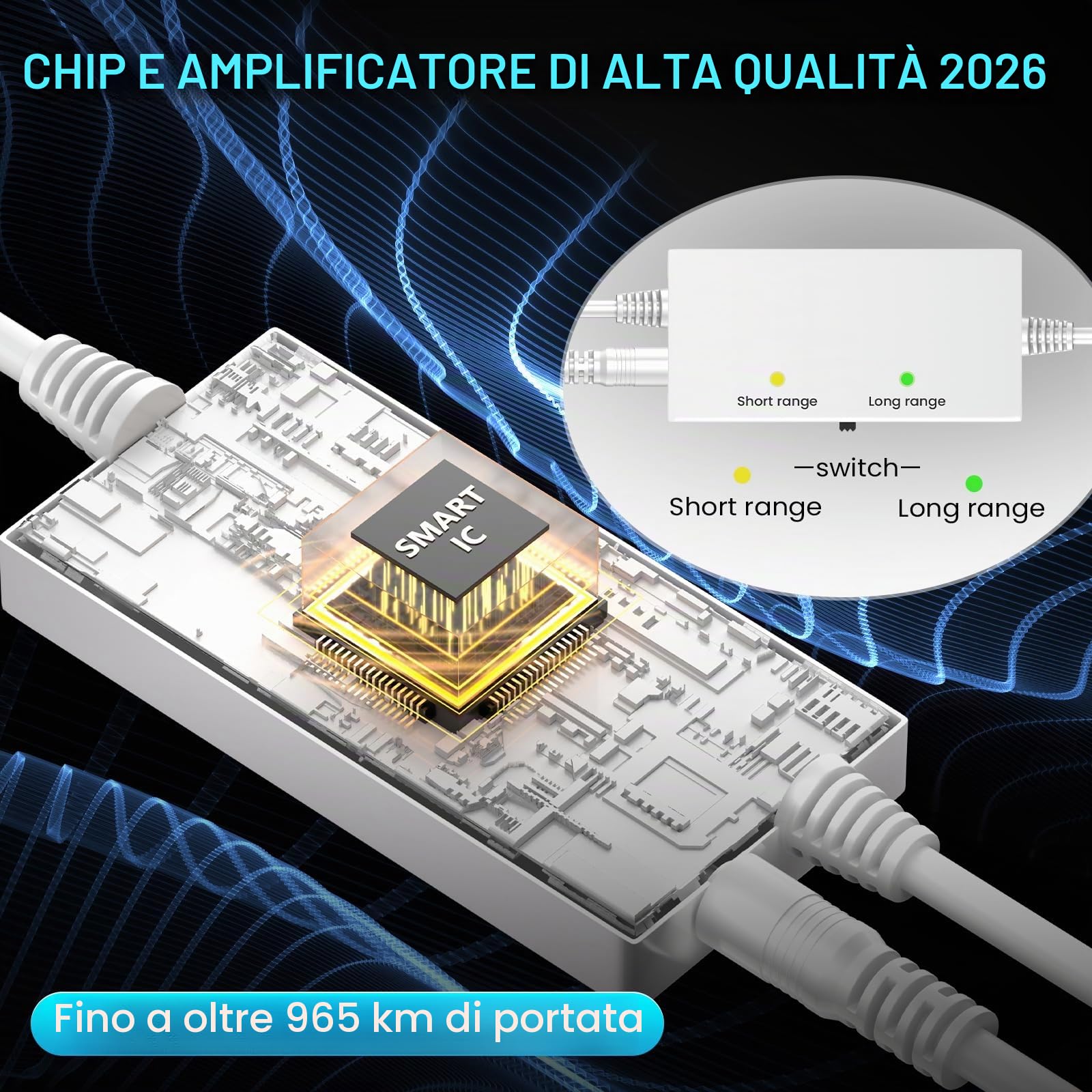 2026 Antenna TV Interna Potente Aggiornata, 650Km+ Antenna TV da Interno A Lunga Distanza, 360° Ricezione HD de Canali Locali, Compatibile Con Smart E Vecchie TVs, Cavo Coassiale Da 10M