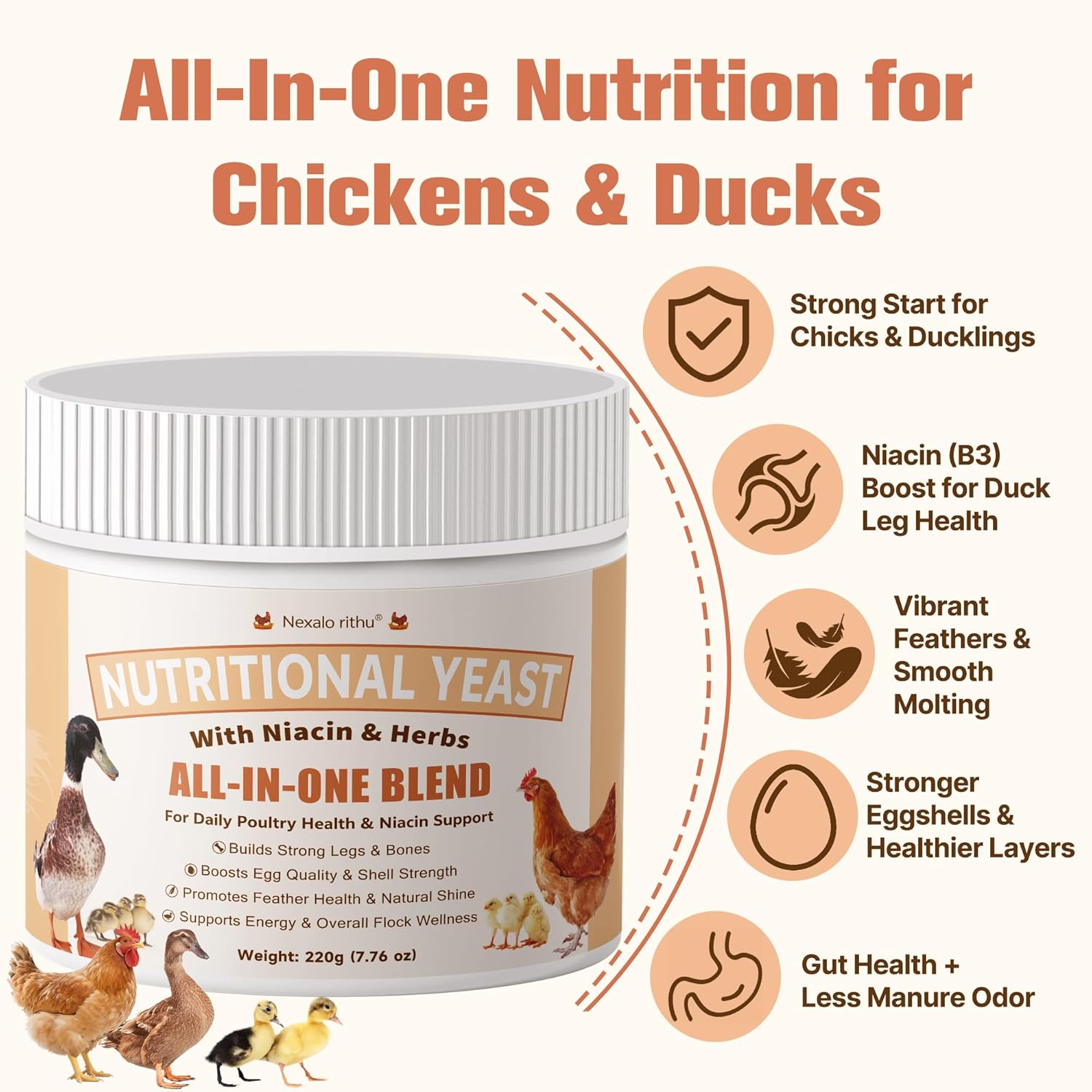 Nutritional Yeast for Ducks & Chickens - Up to 10X More Niacin Than Brewers Yeast for Chickens - Duck & Chicken Vitamins for Strong Bones, Immune Support, Molting & Egg Quality-for Chicks & Ducklings