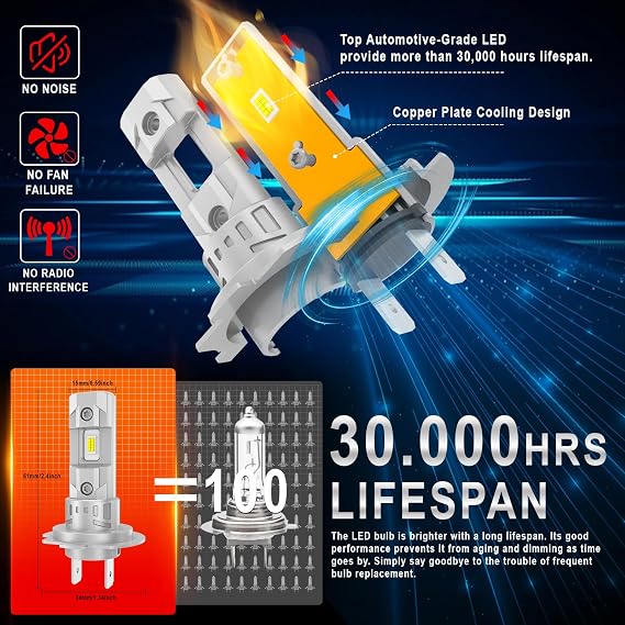 2026 H7 LED Headlight Bulb - 1:1 Mini Size 6500K Cool White Light, 100W 30000LM Headlight Bulbs Car Conversion Kit, Plug and Play,IP68 Waterproof,Pack of 2 (H7)