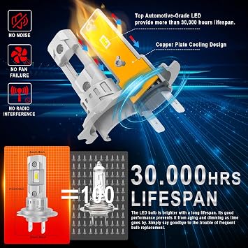 2026 H7 LED Headlight Bulb - 1:1 Mini Size 6500K Cool White Light, 100W 30000LM Headlight Bulbs Car Conversion Kit, Plug and Play,IP68 Waterproof,Pack of 2 (H7)