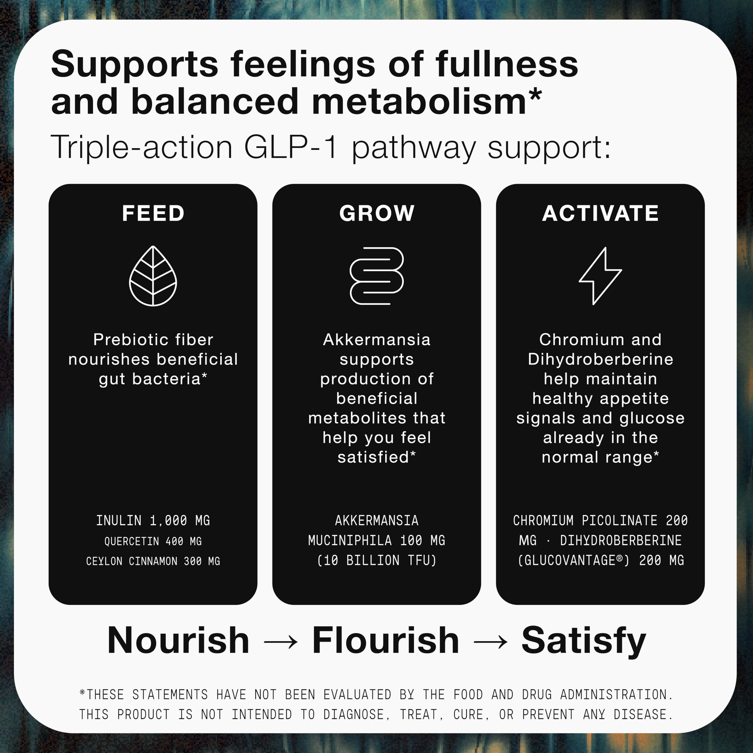 triple acting glp 1 LY3437943, a novel glucagon, GIP, and GLP-1 receptor agonist for glycemic control and weight loss: From discovery to clinical proof of concept: Cell Metabolism Retatrutide Before and After: Doctor